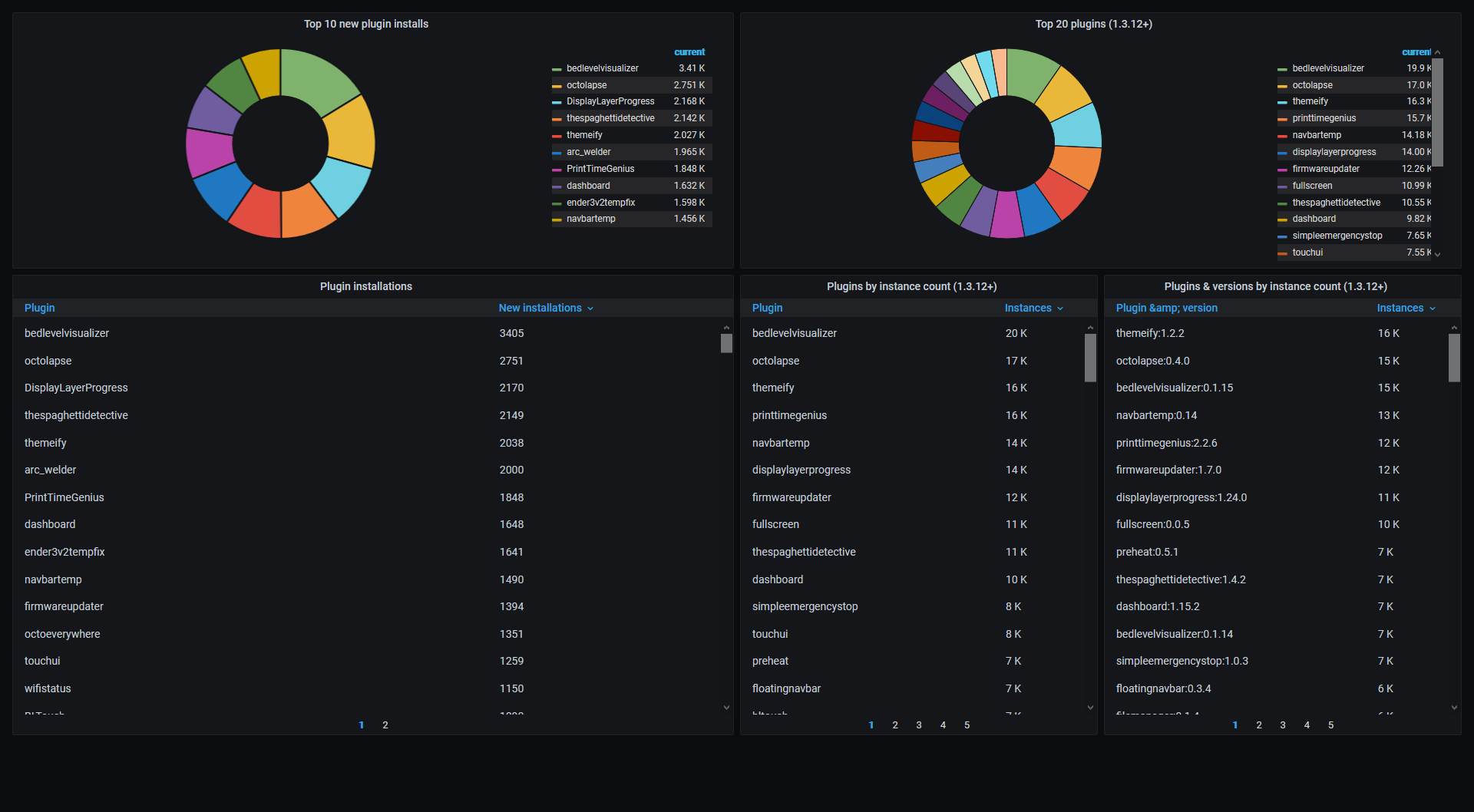 Initial wipe plugin? - Plugins - OctoPrint Community Forum